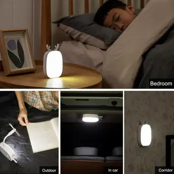 Desene animate drăguț Corn de cerb USB Reîncărcabilă LED Lumina de Noapte ochelari de Protecție Lampă de Lectură Luminile de Noapte de Iluminat