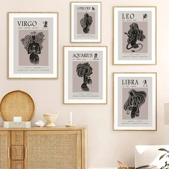 Zodia Scorpion Astrologie Leo Taur Arta De Perete Panza Pictura Nordică Postere Si Printuri Poze De Perete Pentru Living Decorul Camerei
